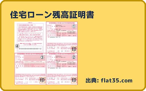 住宅ローン控除の確定申告はいつ？初年度の必要書類や書き方を紹介 マネーライフ本舗