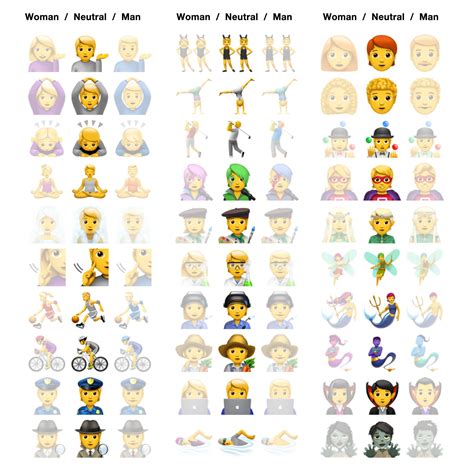 Whatsapp 398 Nuevos Emojis Llegan Al Iphone Con Ios 132 Grupo Milenio