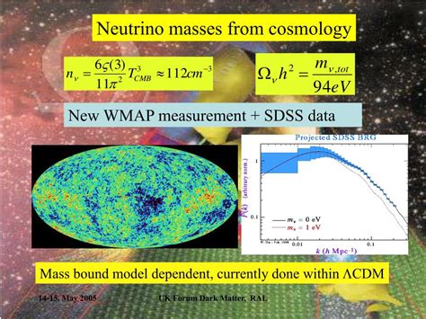 Ppt Neutrino Masses From Double Beta Decay Powerpoint Presentation