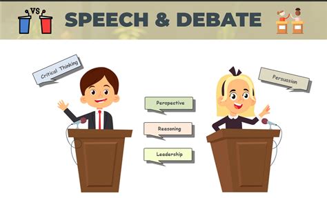 Speech and Debate (Spring) - CompuChild