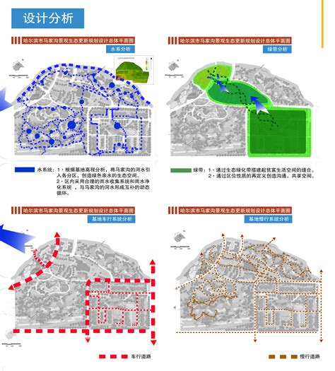 缝合·生态——马家沟生态共享景观规划设计艾景奖官方网站