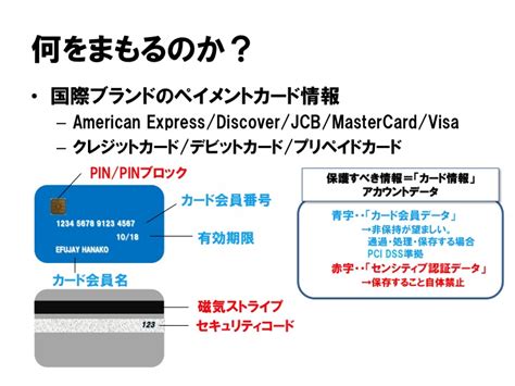 Pci Dssとは？ を理解するために クレジットカードセキュリティの基礎（前編） Pci Dss Ready Cloud Blog