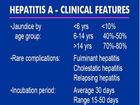 Acute Viral Hepatitis Clinical Presentation Dignosis Ppt Download