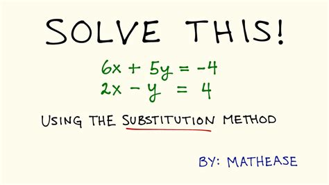 Solving Systems Of Linear Equations Substitution Method YouTube