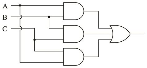 Ladder Logic Diagram Symbols