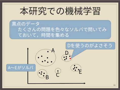 【2022ファカルティリポートno4】第33回一般教育部セミナーが開催されました 北里大学医学部