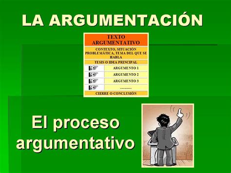 Lengua Castellana Y Comunicacion Viviendo La Palabra La Argumentacion