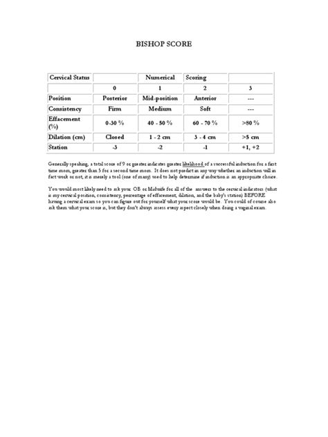 bishop score chart