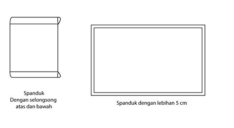 Harga Banner Per Meter - Print Online Bandung