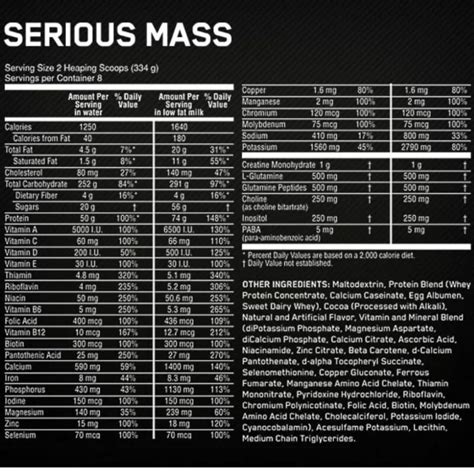 Serious Mass Optimum Nutrition Muscle Maker Supplements