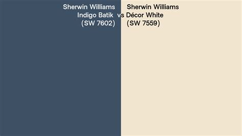 Sherwin Williams Indigo Batik Vs Décor White Side By Side Comparison