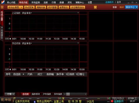 益盟操盘手主力版下载 益盟操盘手金融平台主力版下载v36119 官方最新版 绿色资源网