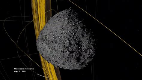 Osiris Rex Slings Orbital Web Around Exploring The Cosmos Nasa S Latest Discoveries Go It