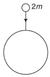 Consider Two Satellites A And B Of Equal Mass Moving In The Same Circula