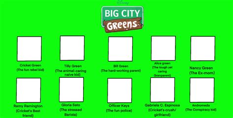 Big city greens cast template by CrystalGamerGold on DeviantArt