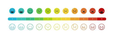 Premium Vector | Pain rating scale chart flat and line style