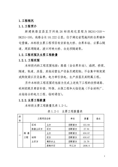 铁路建设工程 标施工组织设计（1 3章28）doc路桥工程土木在线