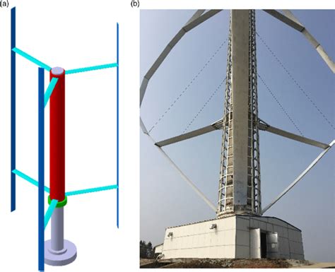 A Vawt H Type Three Bladed Rotor B Mw Vawt Type For