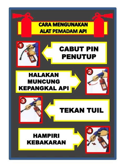 20 Cara Penggunaan Pemadam Api