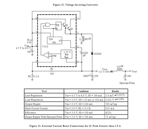 88E6320 A0 NAZ2C000 OPA2188AIDR OPA2188AIDGKR交换器芯片IC 阿里巴巴