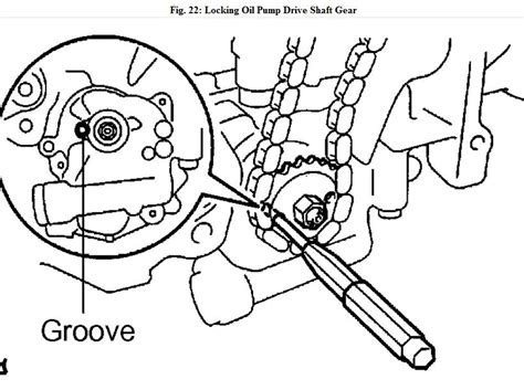 Honda Civic Timing Belt Replacement Interval Belt Timin