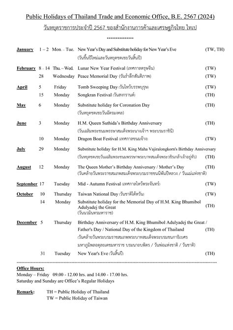 公告：泰國貿易經濟辦事處2024年假日表 สำนักงานการค้าและเศรษฐกิจไทย ไทเป