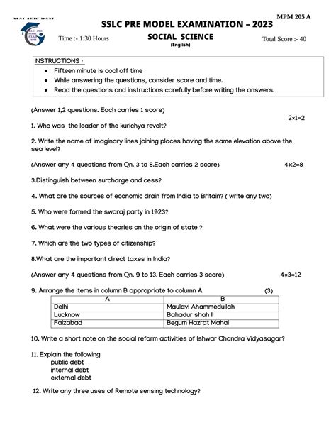 Solution Kerala Sslc Social Science Pre Model Exam Question Paper Set