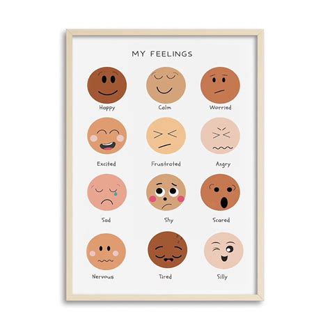 Buy Maldora Emotions Feelings Chart All Feelings Are Welcome Here How Are You Feeling