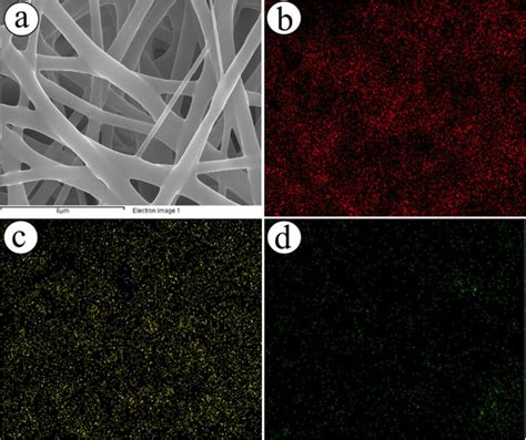 Elemental Mapping Of Zns Pvac Electrospun Nanofibers A Fe Sem Image