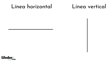 Línea horizontal ecuación en vectores en diseño ejemplos