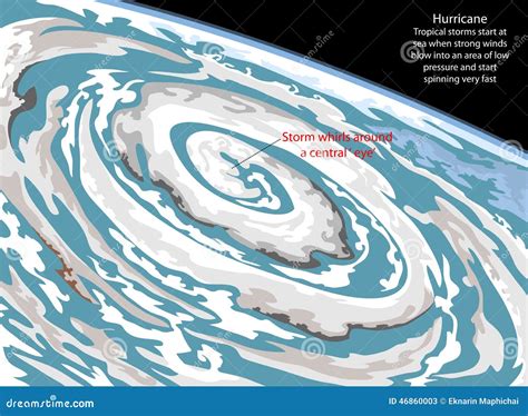 Hurricane Stock Illustration - Image: 46860003