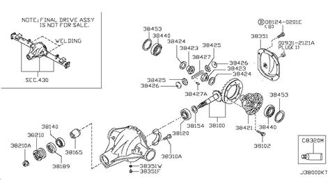 A Question About The C200 Rear End Nissan Frontier Forum