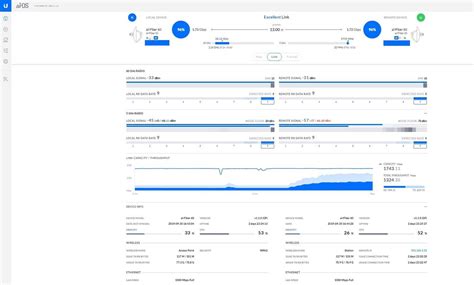 First look at 60GHz airFiber 60 from Ubiquiti Networks | Discomp