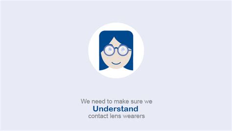 Boots Opticians - Contact Lenses Animation - THE HOUSE LONDON