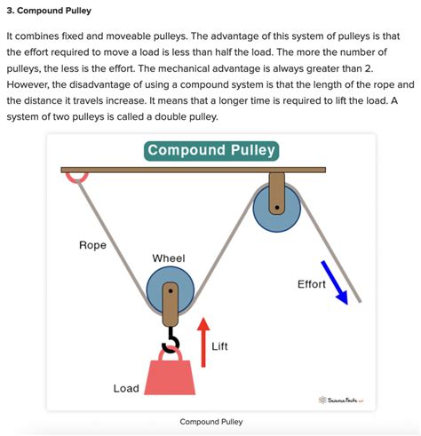 Pulley - MS. EASTWOOD'S CLASS WEBSITE