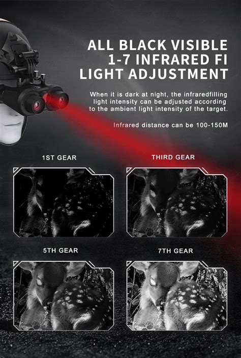 New Generation Naked Eye 3D VR Night Vision Device Head Helmet Mounted 4K HD Tactical Digital