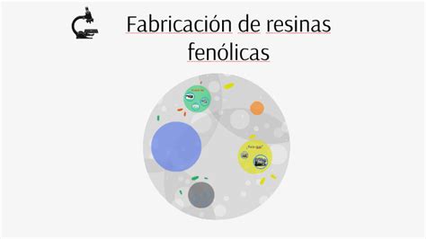 Fabricación de resinas fenólicas by Álvaro Corvillo Aguilera on Prezi