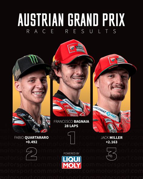 Motorsport On Twitter BAGNAIA WINS THE AUSTRIAN GP He S The