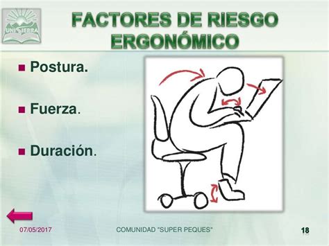 Ergonomía Higiene Y Seguridad Industrial