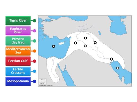 Mesopotamia - Labelled diagram