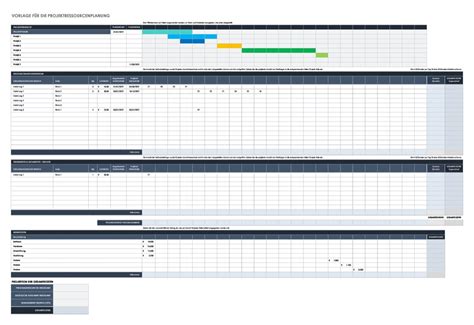 Excel Ressourcenplaner Vorlage