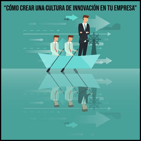 Cómo Crear Una Cultura De Innovación En Tu Empresa Ismael Garcia