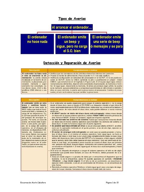 PDF Tema 9 Detección y Reparación de Averías DOKUMEN TIPS