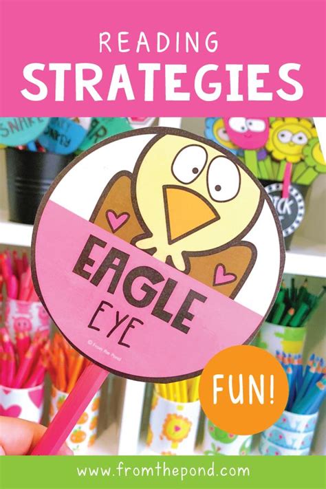 Reading Strategy Posters And Printables Reading Strategies Posters Reading Strategies