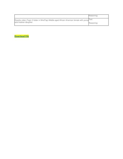 PPT SOC 449 Week 5 Assessment Tool Worksheet GCU PowerPoint