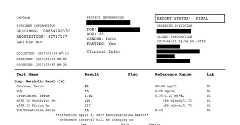 Comprehensive Metabolic Panel R Soylent