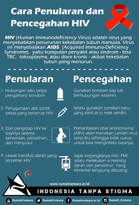 Cara Penularan Dan Pencegahan HIV Rumah Cemara