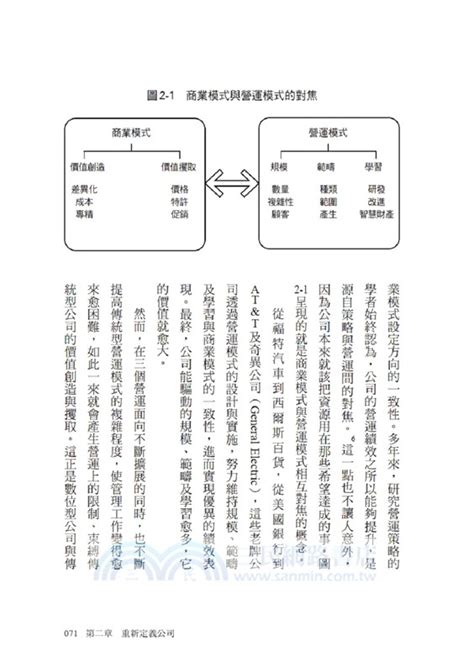 領導者的數位轉型 三民網路書店