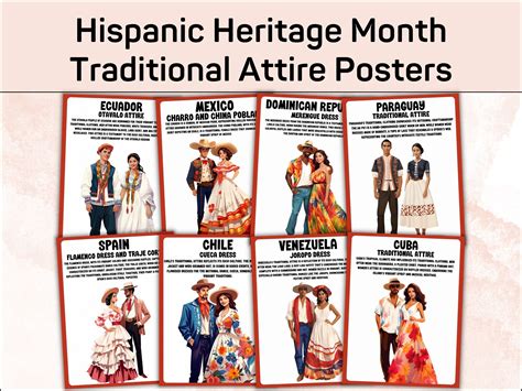 Hispanic Heritage Month 21 Traditional Attire Posters for Classroom ...