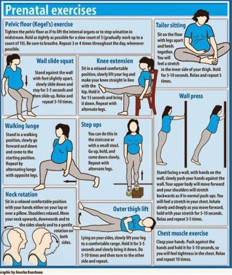 The Wealth of Health: Prenatal Exercises